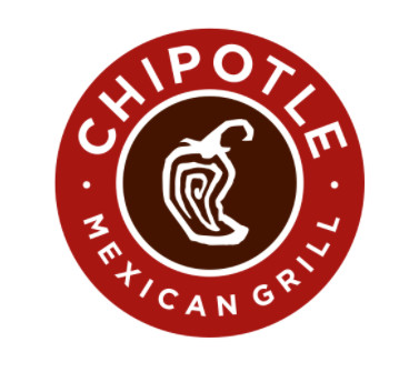 Chipotle Mexican Grill (CMG) Retreats, Here the Trade