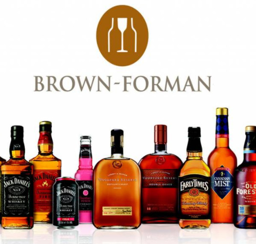 Brown Forman Corp (BF.B) Stumbles After Earnings, Watch This Level