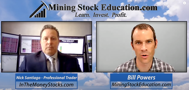 How to Trade Commodities Amidst Rising Inflation with Pro Trader Nick Santiago...