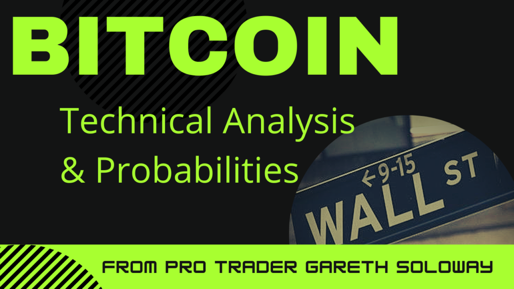 #Bitcoin technical analysis update from Gareth...