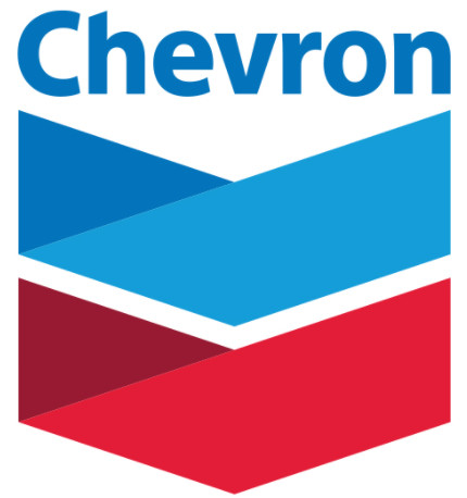 Chevron Is Down But Not Out, Watch This Trade Level