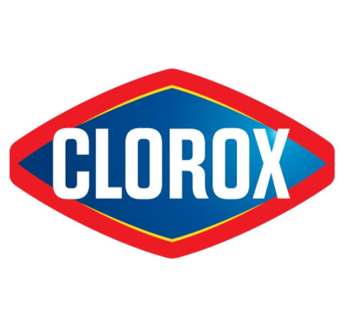 Clorox Co (CLX) Gets Slammed After Earnings, Watch This Trade Level