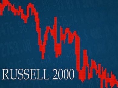 The Russell 2000 Index Is Building A Bullish Base