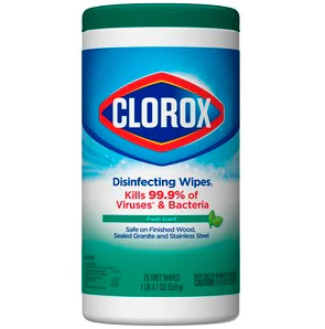 Clorox (CLX) Slumps After Downgrade, Here’s The Trade Level