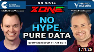 No Shill Zone: Pure Data & Charts - Epic Divergences Showing Up